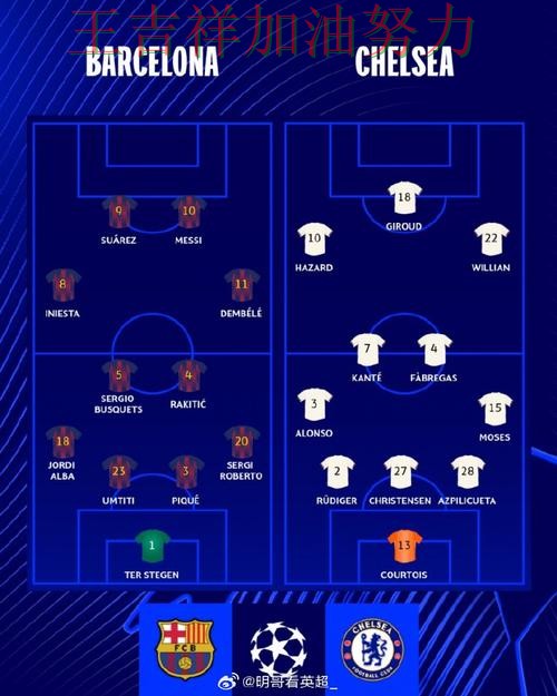 英超赛季走势解析：巴萨战平对手后晋级前景生变