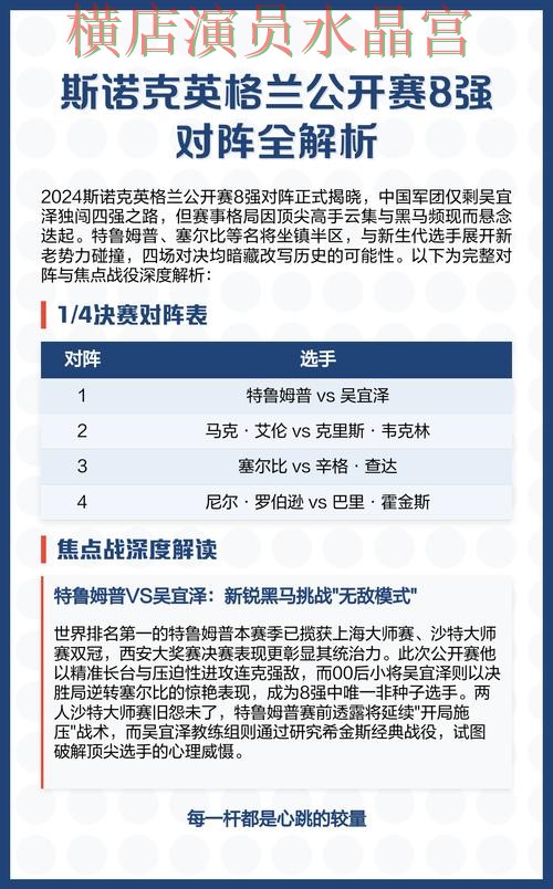 世界杯投注英格兰比赛方向应该怎么看