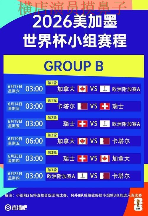 实测对比世界杯投注平台：从玩法指南到使用全流程解析 - 世界杯赛事中心